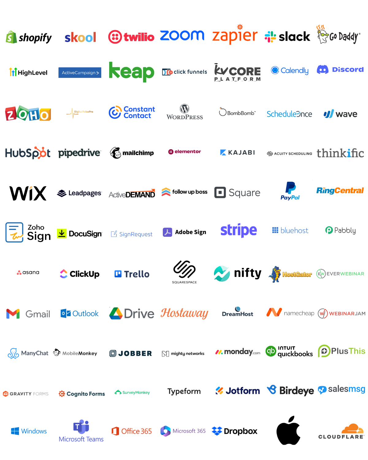 125+ Software Platforms We Support