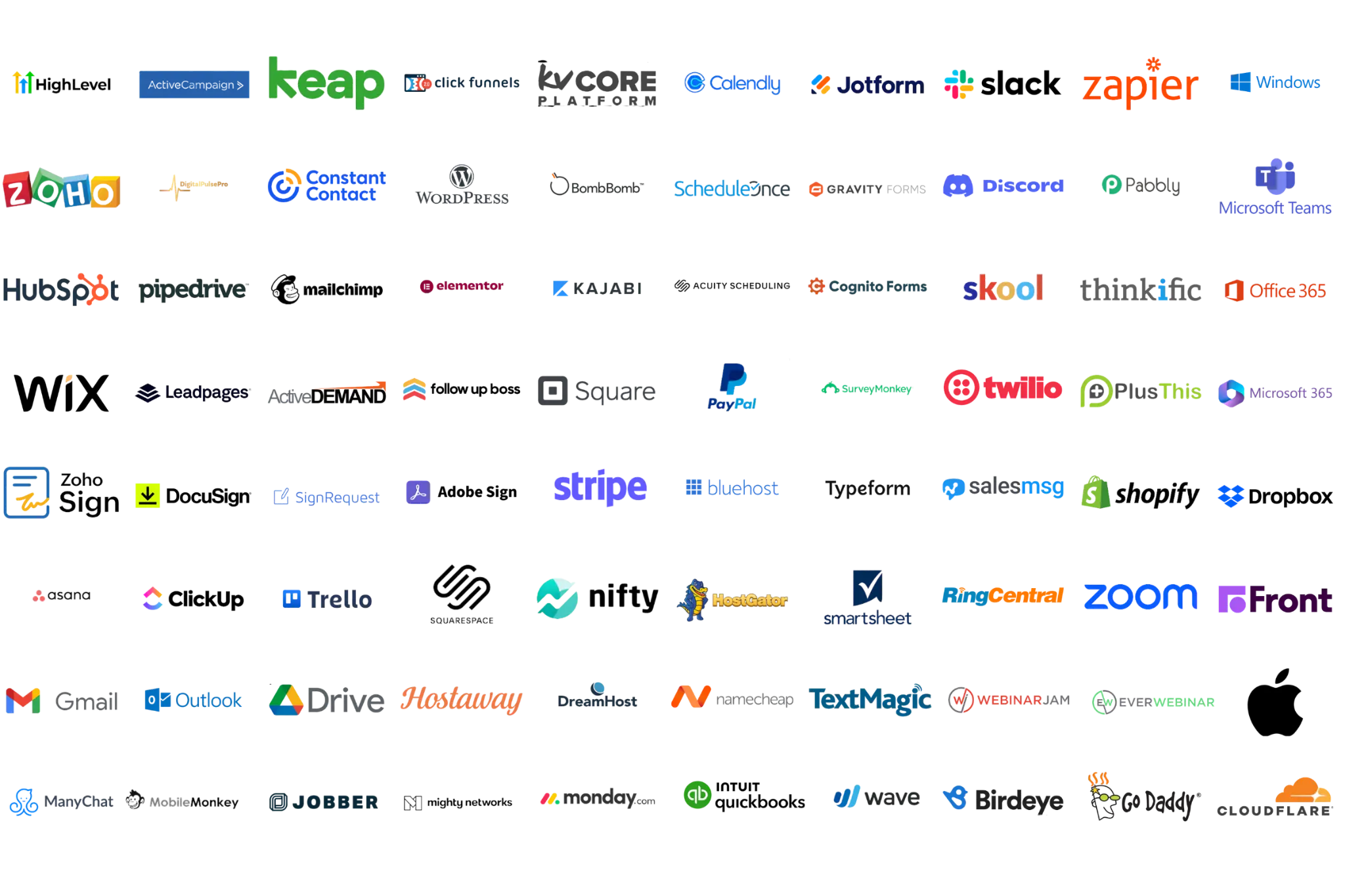 125+ Software Platforms We Support